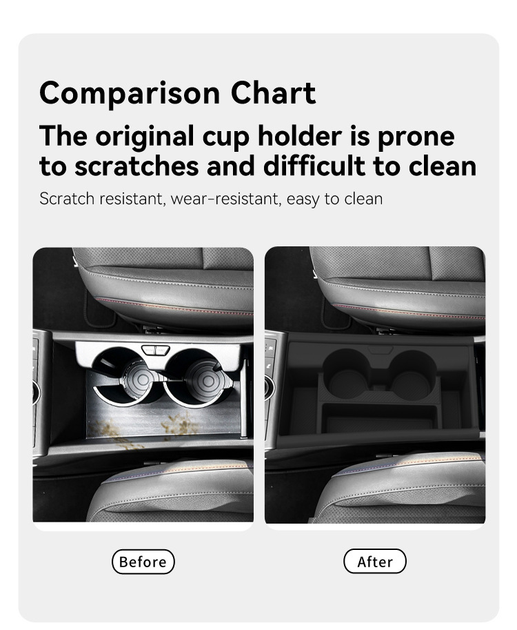 Suitable for 25 models of Hyundai KONA, this center console cup holder cover is a silicone protective and anti-slip mat, a car accessory for modification