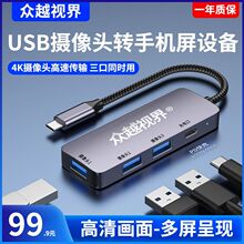 ��Խҕ�� USB�z���^�D�֙C��Ļ�D�����D�Q��typec��չ�]