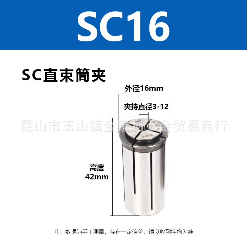 ����Ͳ�и�Ч�ʸ߾���Ϳ������˿����ͷ�۴��������ʸֲ��Ż�����