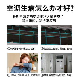 Cabinet-Type Air Conditioner Cleaning Agent, No Disassembly, No Washing, Cabinet Machine Degreasing Cleaner, Dust Removal, Sterilization Test, Not for Sale
