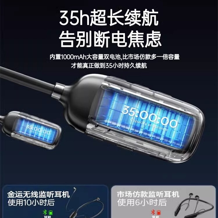ホット販売 E900 ライブサウンドカードヘッドセット歌う携帯電話専用機器フルセットワイヤレスヘッドセット統合マイク|undefined