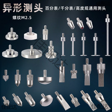 �ٷֱ�ǧ�ֱ�y�^���^�߶�Ҏ�y�ƽ��y�^���μ��F�~Ƭ���ڈA���