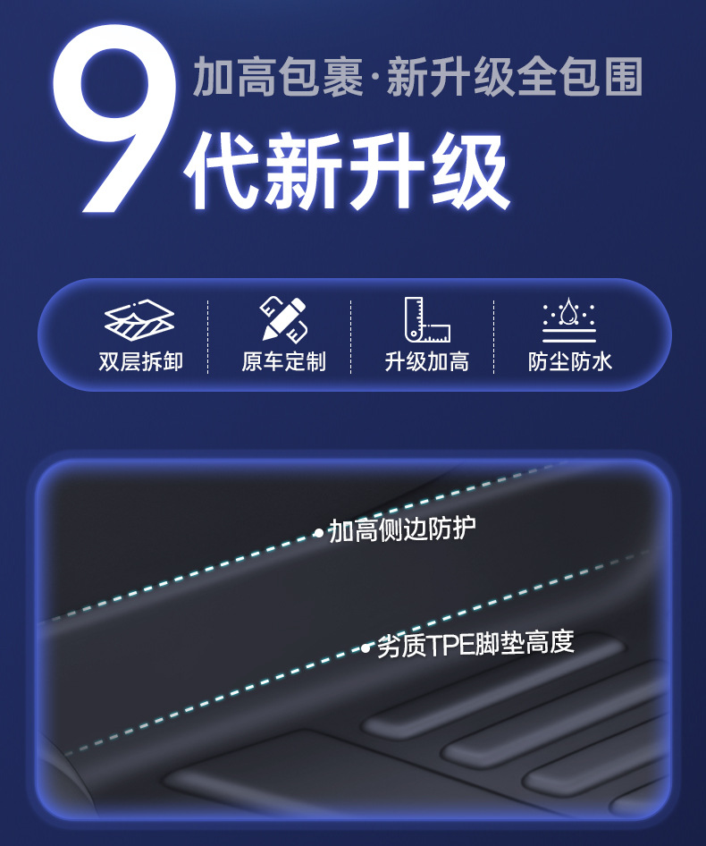 Suitable for Chery Qq3Ev Floor Mats Tpe Full Surround Qq3 Car Modification Accessories Starry Sky Carpet Floor Mats