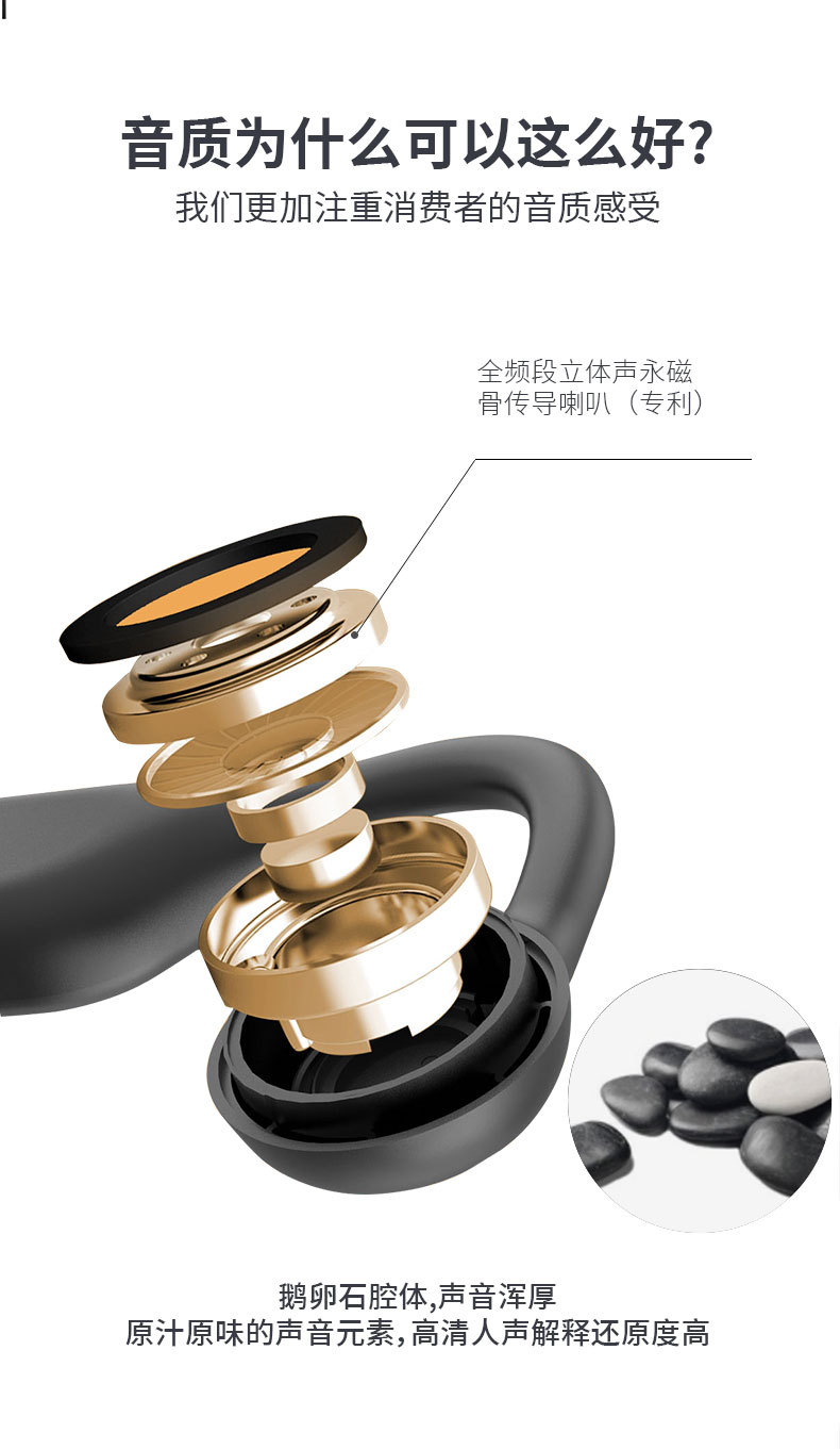 亚马逊爆款新款蓝牙骨传导耳机