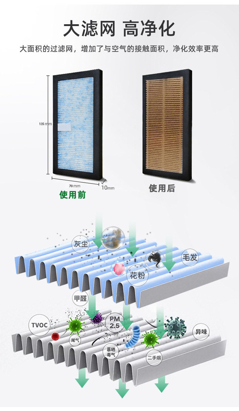 Car Air Purifier, Car Oxygen Bar, Formaldehyde Odor Removal, Second-Hand Smoke Aromatherapy, Car Start Solar Energy
