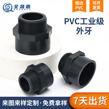 PVC����ֱ�ӟ��ی����oˮ�ܿ����z׃���D׃���^������ˮ�����