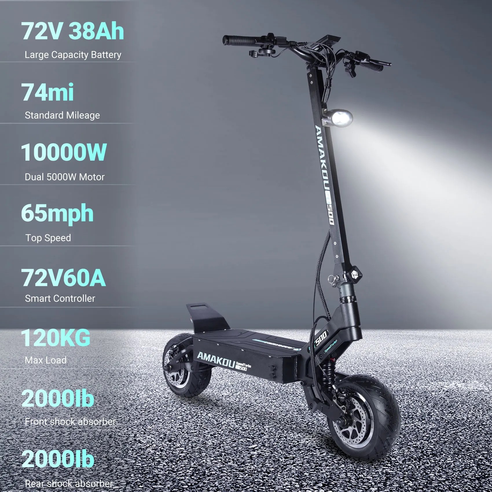 Retuol 11-Inch Two-Wheel Dual-Drive High-Speed Off-Road Electric Scooter Foldable Portable One-Piece Riding Accessory