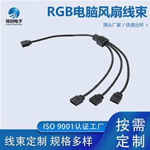 RGB��X�L�Ⱦ���һ����3p�C���������Cɢ��U�侀�ֽӾ�������