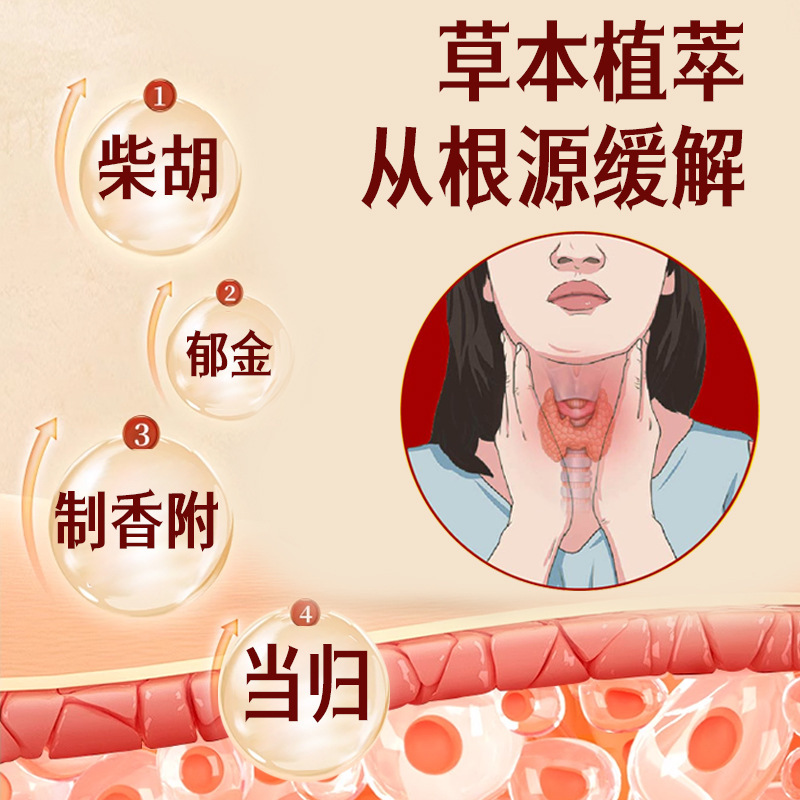 藏巴旗制药甲状腺结节型贴缓解脖子粗大不适淋巴舒缓呼吸困难贴膏|undefined
