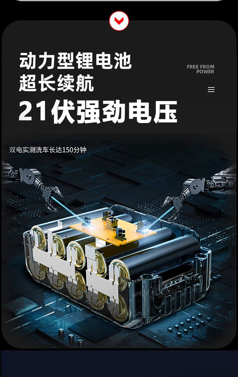 Brushless and Brushless High-Pressure Portable Charging Wireless Household Car Washing Machine Car Washing Artifact Car Washing Spray Gun Can Be Equipped with Digital Display