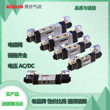 BOSUN���՚����Ʒ�칤��TG2541늴��y��ӓQ���y��λ��ͨ늴��y