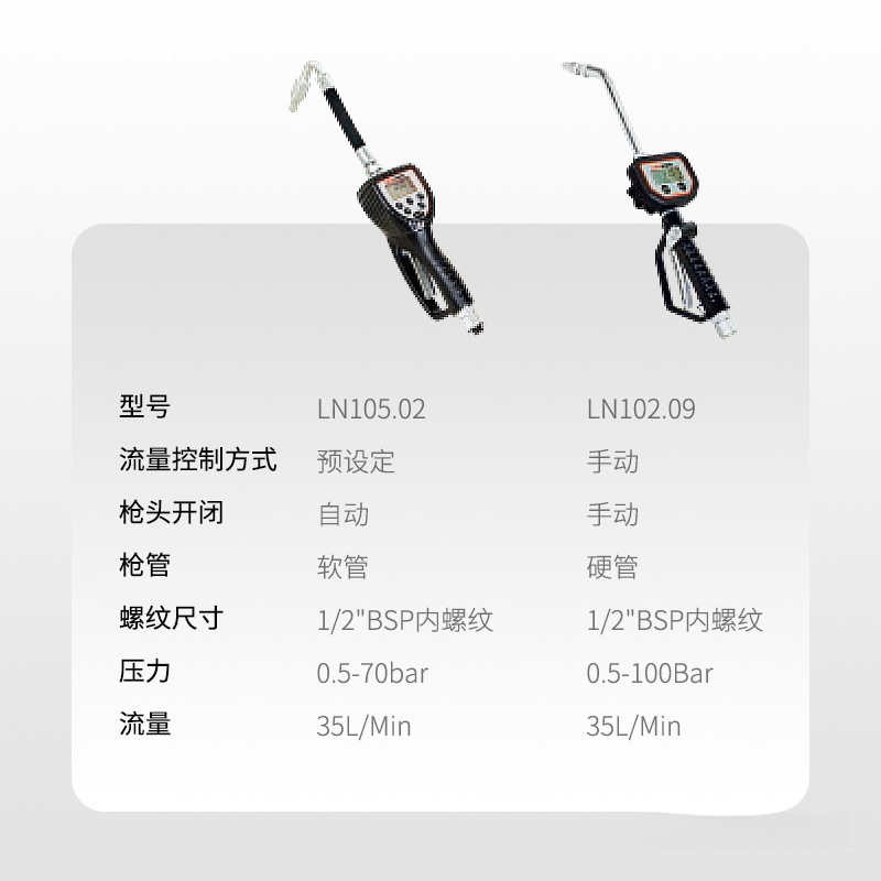 路博lubeworks电子数显带计量润滑油齿轮油液压油波箱油加注枪