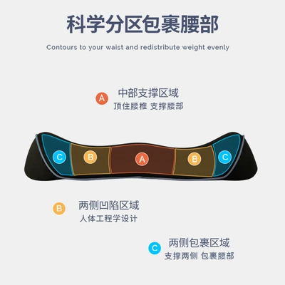 Office Car Lumbar Support, Waist support