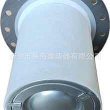 1625481100油分替代富达博莱特压缩机配件空压机油分1625481100