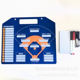 其他工艺品;尺子;记分牌