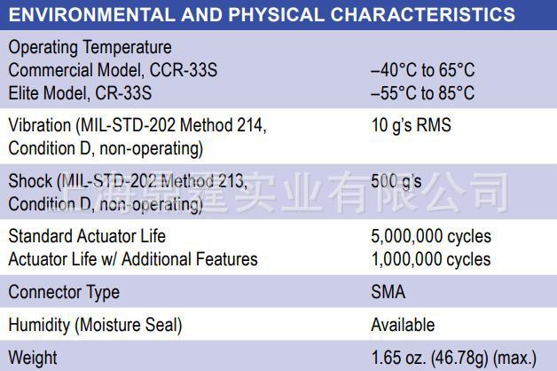 Teledyne Relays CCR-33S30-T  ͬῪ