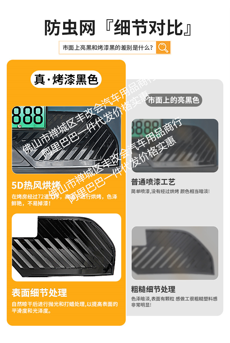 Suitable for Aion Ut Integrated Welding Car Insect-Proof Net Front Grille Special Modification Decorative Strip Accessories