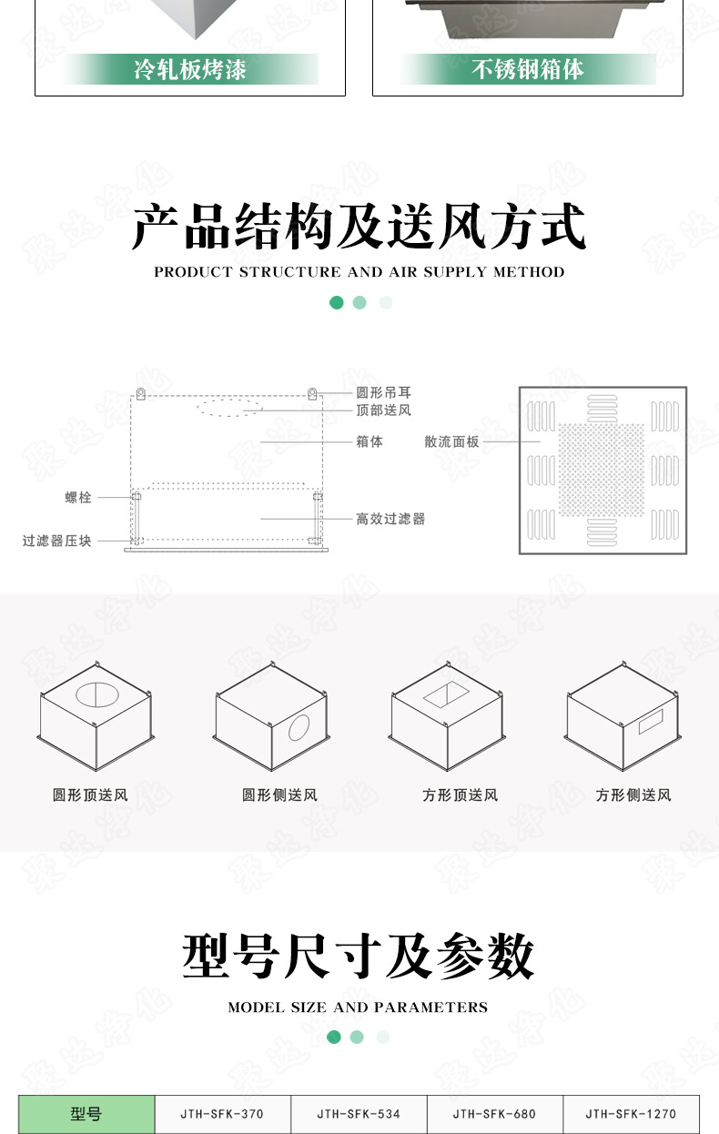 高效送风口--详情页_04.jpg