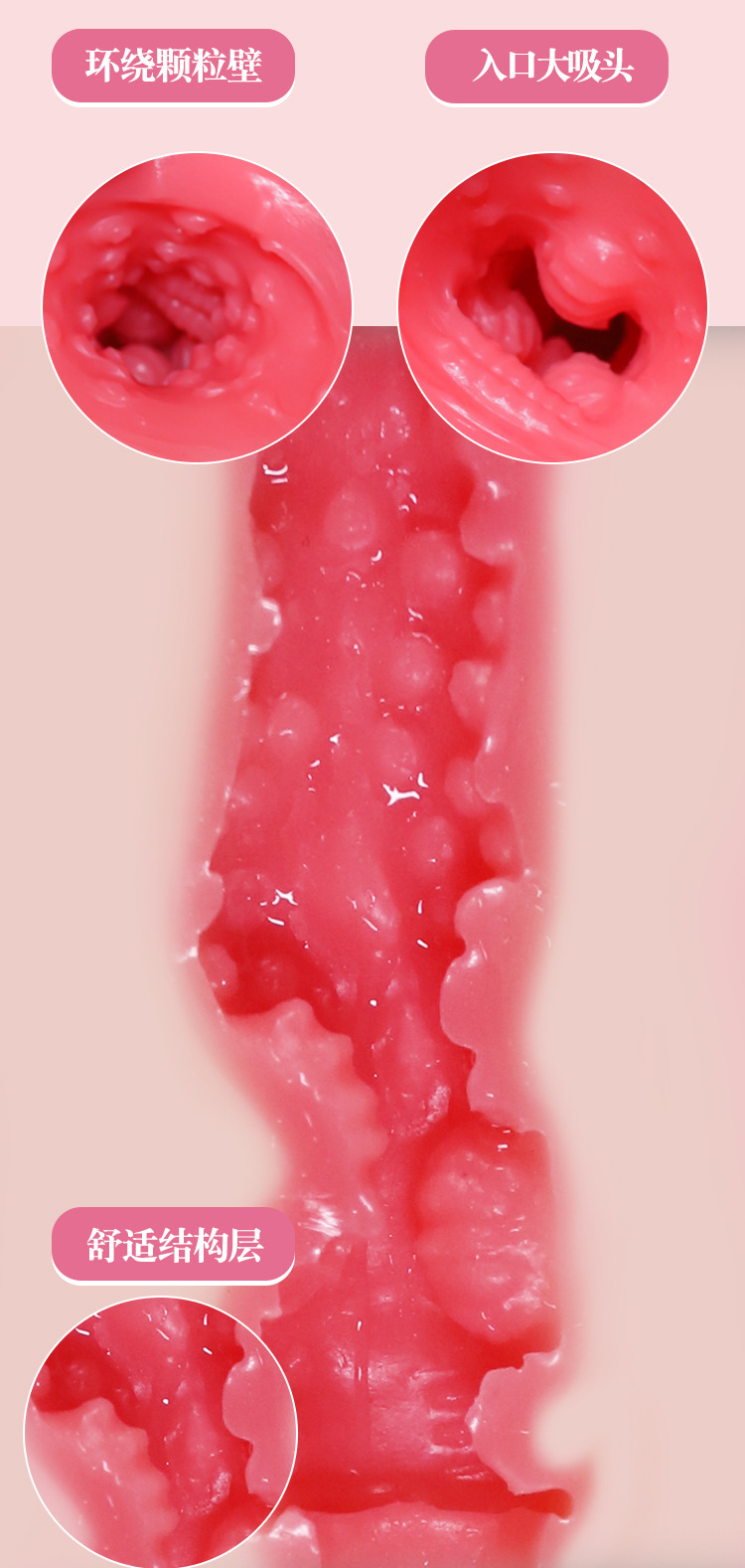 Jiuai Airplane Cup Male Masturbator Half-Body Doll TPE Inverted Mold — detail image 16