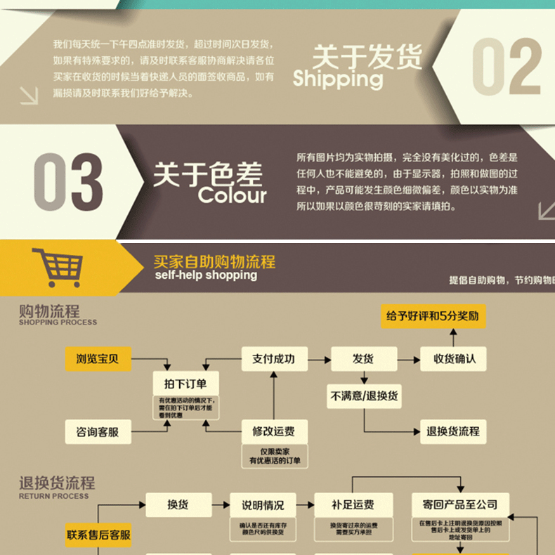 卖家售后服务细则2_03