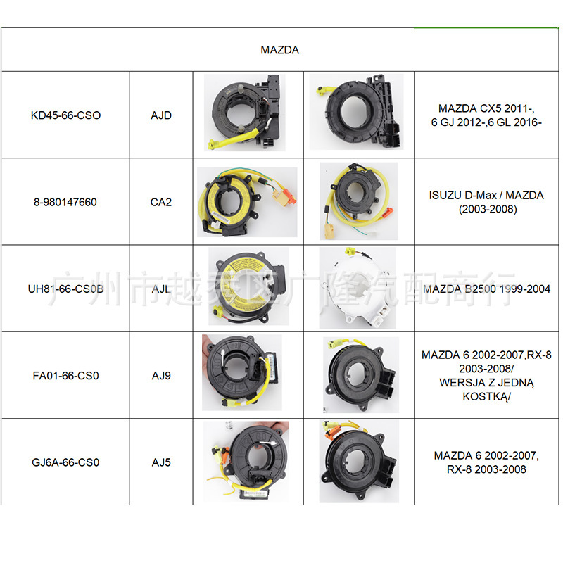 EG9Z-14A664-H is suitable for auto parts EG9Z-14A664-H is suitable for auto parts