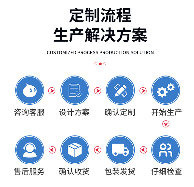 O1CN01gAIH3328czH8y1edz_!!2218143327954-0-cib.jpg?__r__=1720084472823