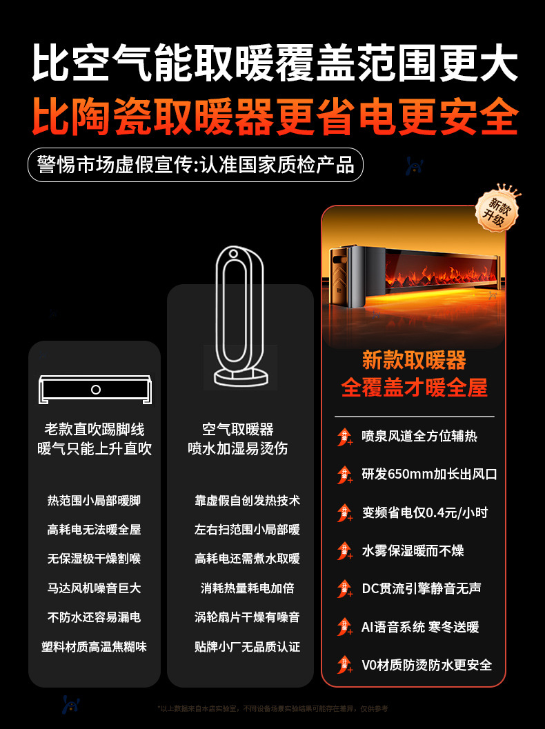 Обогреватель плинтусный Manganese Treasure стандартный