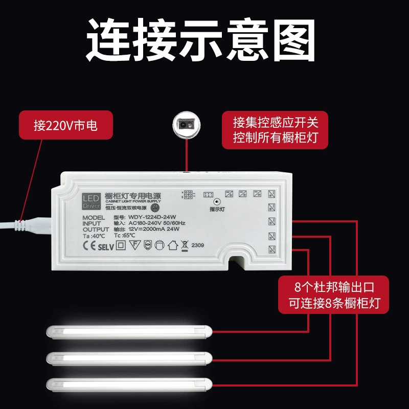 LED-подсветка интерьера для гардероба, световая лента, источник питания, трансформатор, контроллер, 12В, 24В