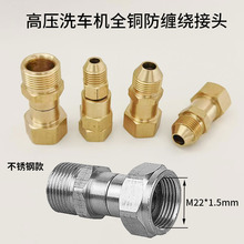 �߉���ϴ�Cϴ܇�Cˮ������ˮ�ܷ��p�@ȫ�~���^360�����D�f����^