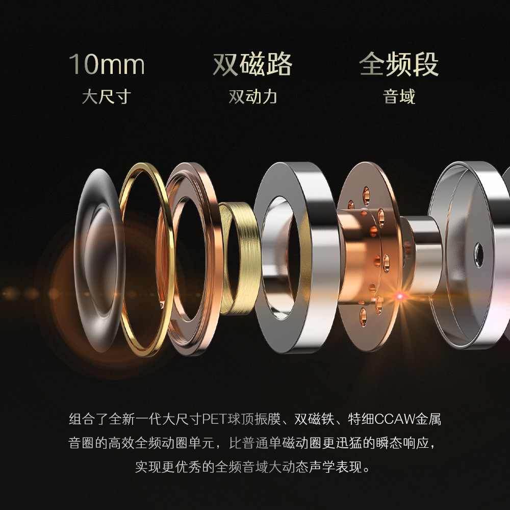 ND Bonito anillo de hierro con cable auricular anillo móvil en la oreja estéreo Monitor HIFI oído espalda transfronteriza fábrica al por mayor