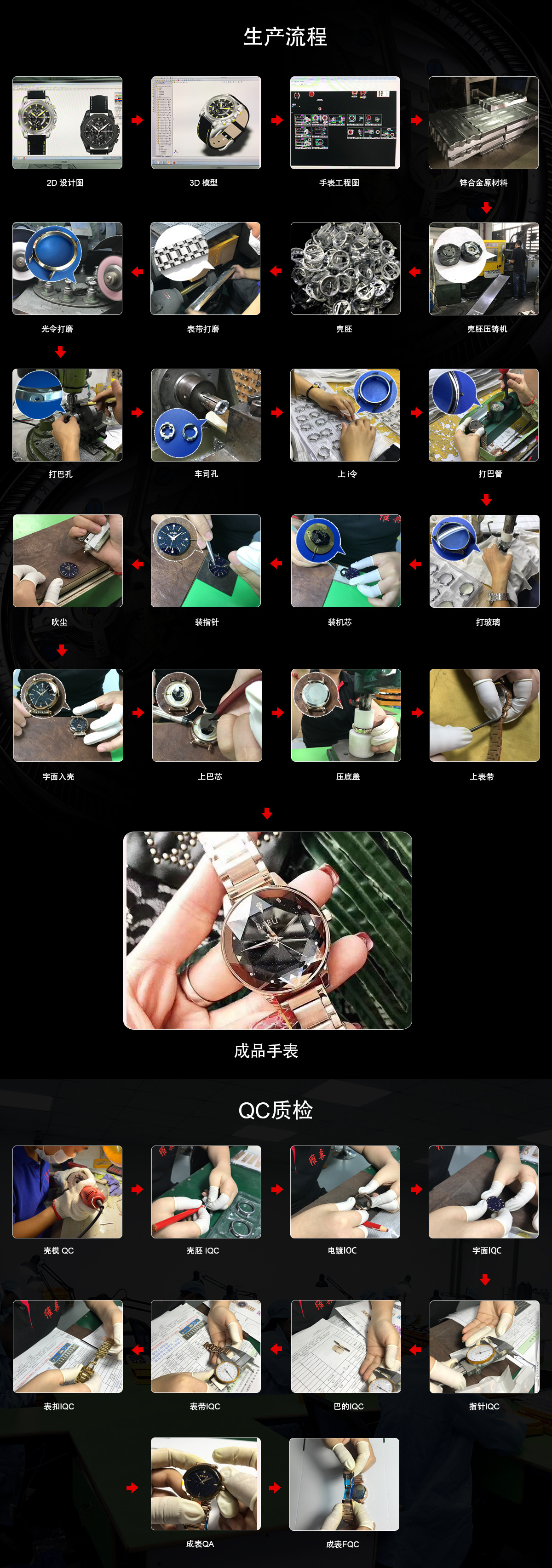 O1CN01gAZGmi1SikRxcxKHA_!!1095172281-0-cib.jpg?__r__=1736147185657