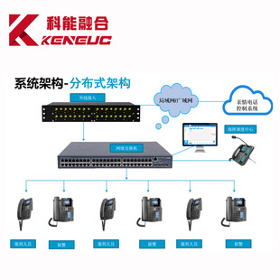 Prison family phone outbound dial control management system call monitoring recording billing detention center surveillance warehouse IP phone