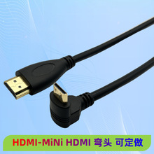 ���^Mini HDMI���往�������ҏ�ƽ�����Chdmi C�͏��^������往