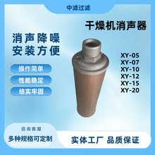 �S��ֱ�� XY ϵ�������� XY-05/07/10 ����̖ 1.0MPa �߉����I��