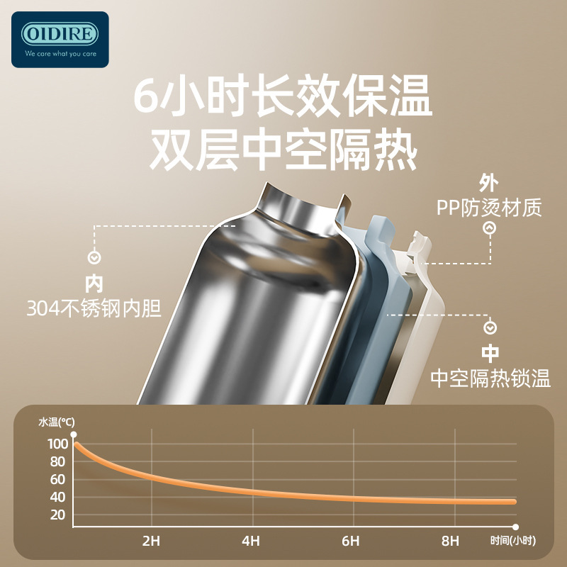 OIDIREポータブル湯たんぽ保温一体知能恒温電気ポット家庭用旅行専用湯沸かし器|undefined