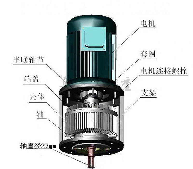 详情3