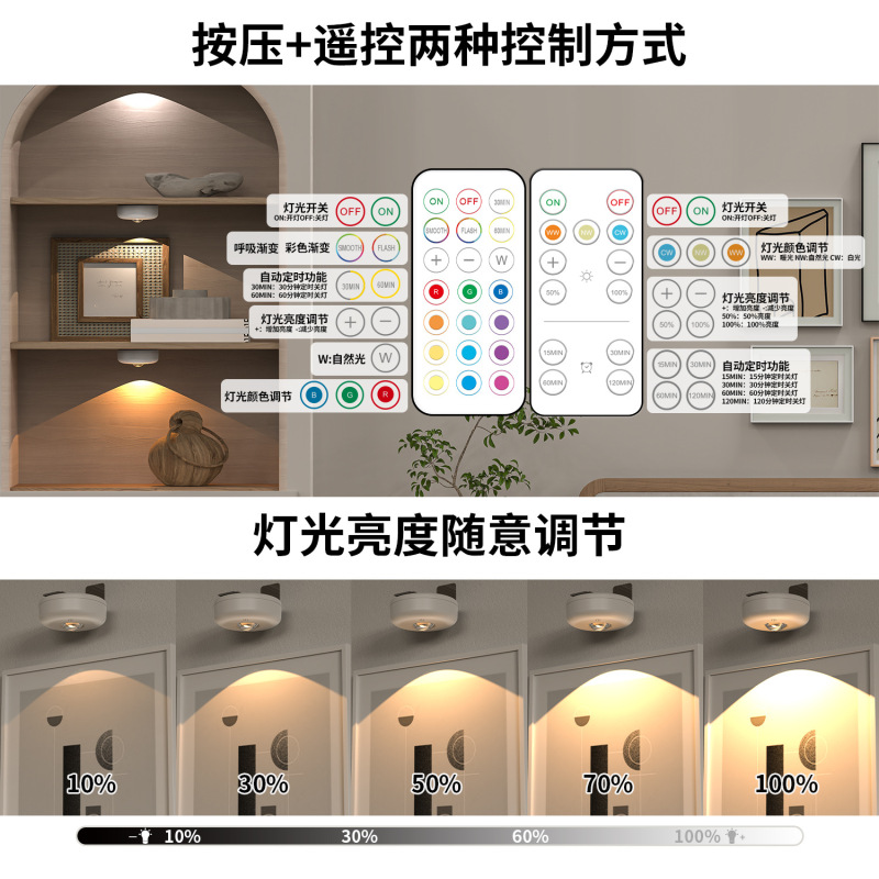 国境を越えたアマゾン磁気吸引led猫眼丘乾電式l壁画灯酒倉戸棚玄関照明灯|undefined