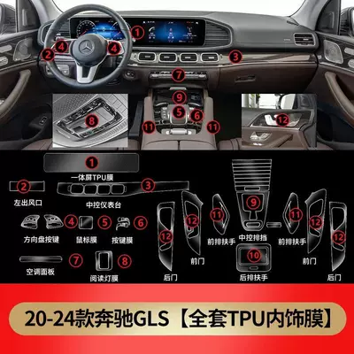 Car interior film – Film Protection-Tpu - 20-25-gls-complete-set-of-soft-film-remark-model-year-configuration
