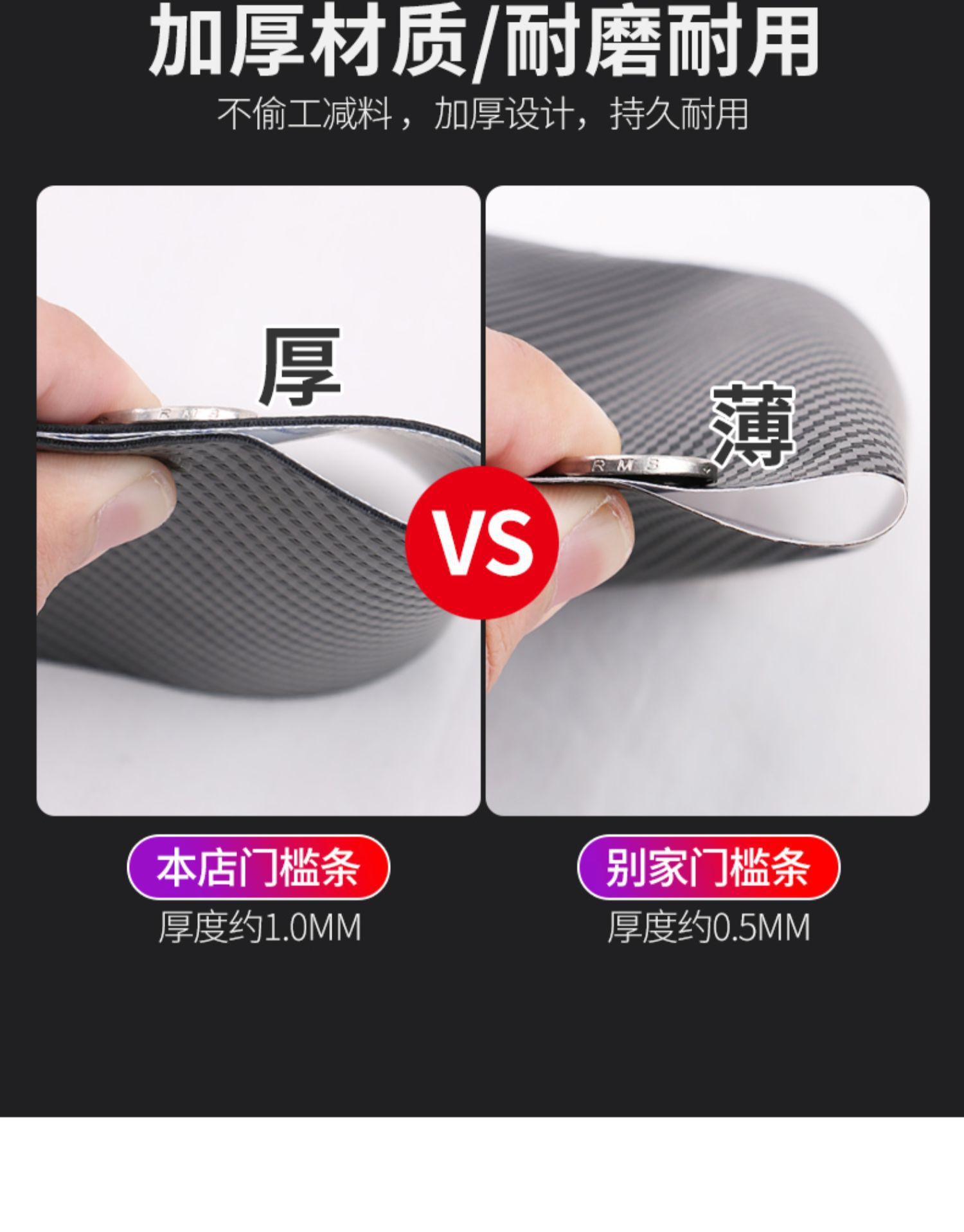 Suitable for Toyota Corolla Rui Cross Supplies Modification Special Decorative Interior Car Parts Door Anti-Kick Pad