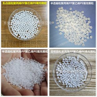 ����ϩ HDPE ���z�� ���z�w�� �A�w�� ��������ϵ��ܶȸ�ˮԭ��