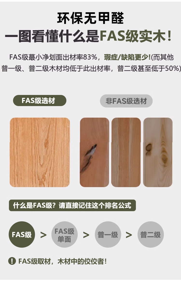 Suitable for Byd Destroyer 05 Car-Mounted Small Table Board, Foldable Computer Desk, Dining Tray, Interior Modification Parts