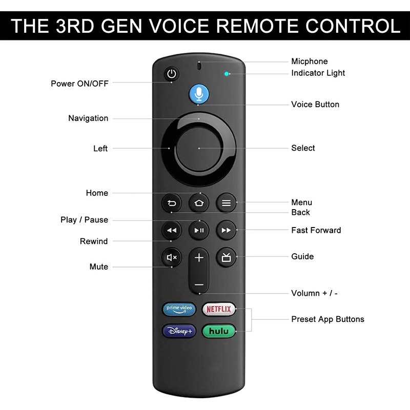 Control remoto de voz Bluetooth para control remoto de voz Bluetooth de Amazon L5B83G control remoto de voz Bluetooth