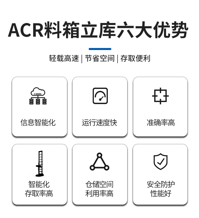 料箱机器人自动化立体库详_02.jpg