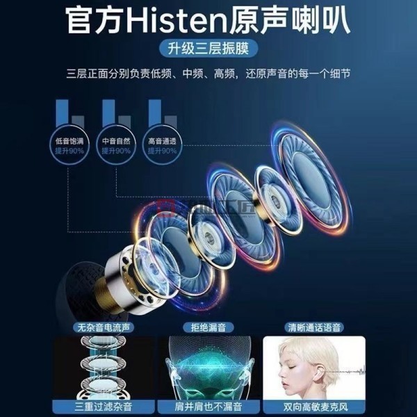 3.5mm丸穴有線ヘッドホン セミインイヤー マイク付き ノートパソコンで音楽を聴く 熱血職人/EJ02|undefined