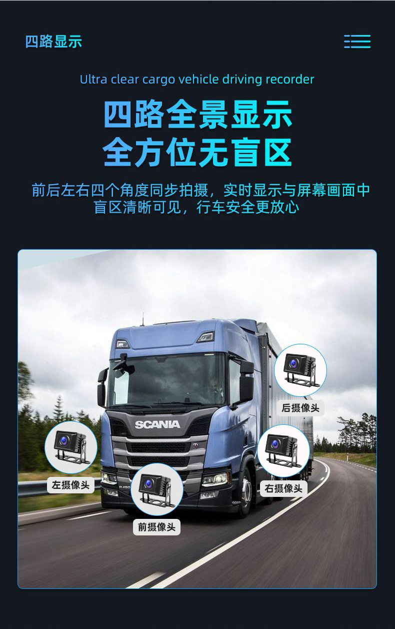 7inch In-Car 4-Channel All-In-One Display Monitor 10inch Truck 4-Channel High-Definition Video Mp5 Truck Recorder