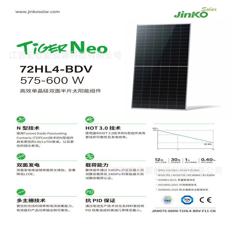 JinKo/ジンコ ダブルガラス太陽光発電モジュール 72HL4-BDV575-605W|undefined