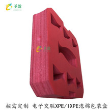 ���KIXPE�o���؉|���Љ| ixpe���ϰl�ݴ�� ixpe���b���r���ЏS��