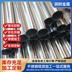 �S�ҬF؛���ڲ��P䓹� 201 304���P��b� ���P䓈A�ܼӹ��и�