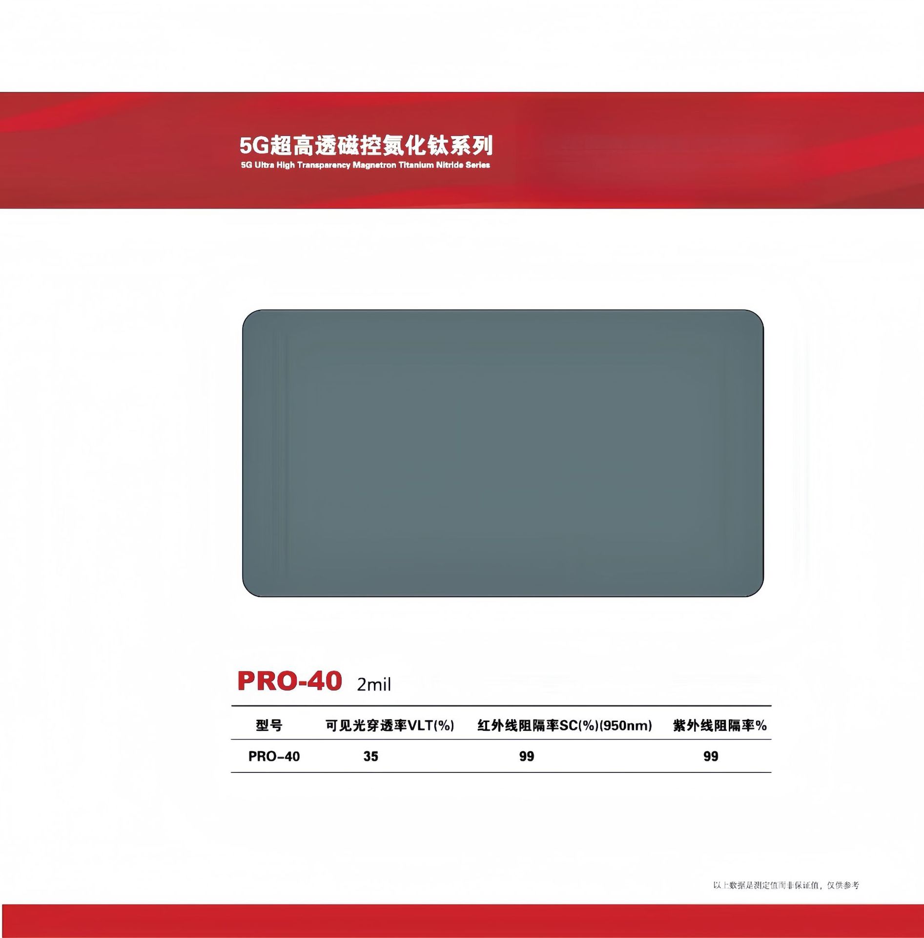 Car Film, Window Glass Film, Titanium Nitride High Heat Insulation 5g High-Definition Solar Film, Anti-Uv Sunscreen Metal Film