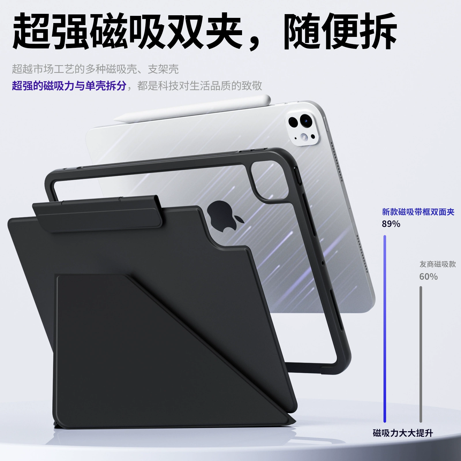 Защитный чехол Air67 edge 13 anti-collision для iPad11 Pro11 с рамкой, складывающийся в 12.9, с двухсторонней клипсой, 2025